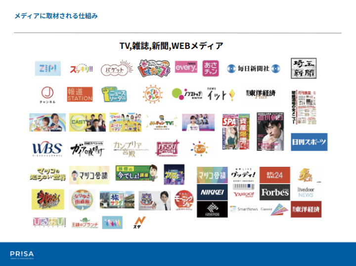 テレビ局・新聞社・ニュースアプリ掲載実績多数!商材ブランディングに圧倒的効果