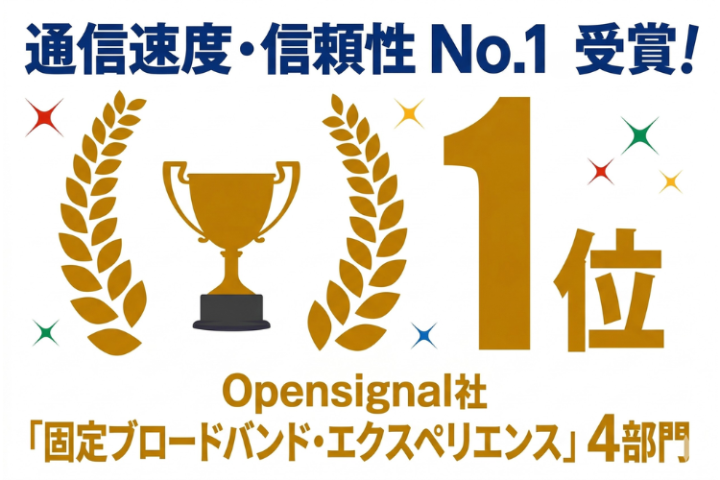 通信速度No.1で提案しやすい!