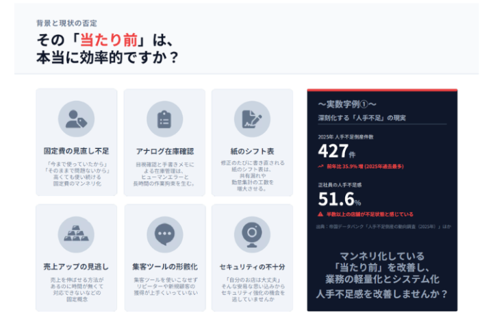 店舗の“当たり前”を変える提案商材！