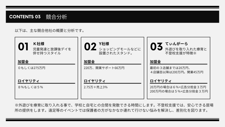 業界比較で際立つ“てぃんがーら”のコスパと理念！