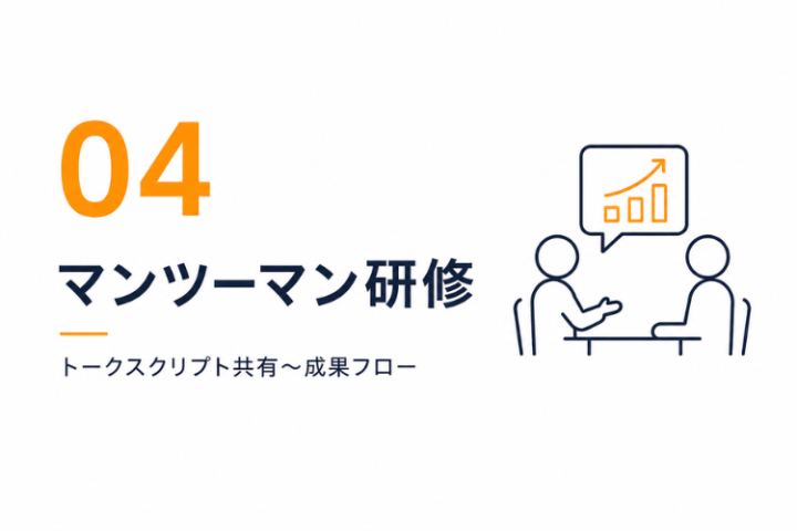 再現性が高いRenovateのフードデリバリー代理店制度!