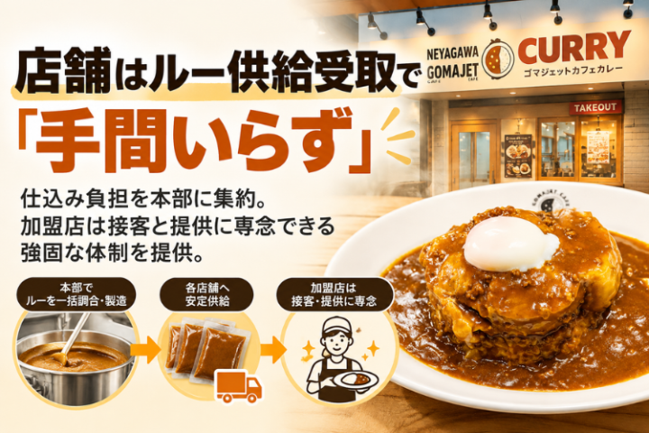 厨房仕込みを減らして省オペ化、少人数でも回しやすい店舗設計