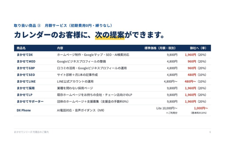 カレンダーの次は月額サービス！毎月の報酬に