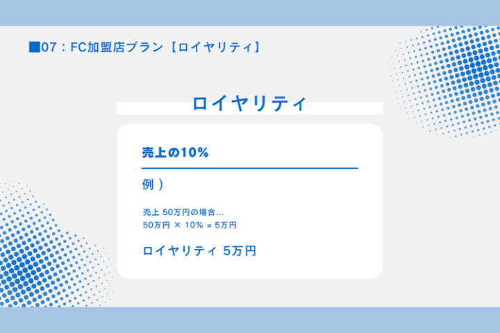 売上比例型ロイヤリティだから初期売上でも始めやすい！