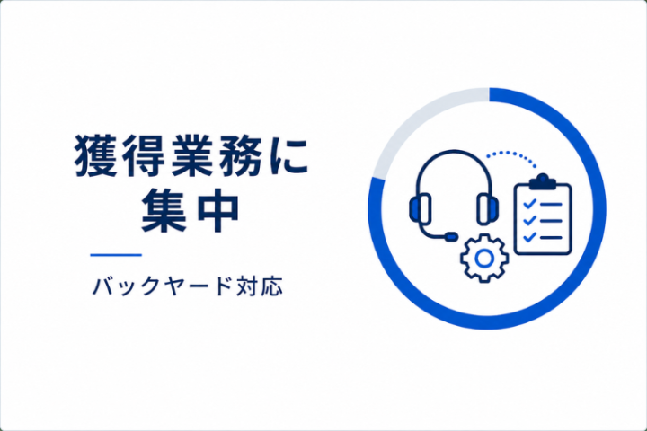 Sales Labならではの充実したサポート体制!