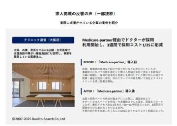 《Medicare-partner 成功事例（クリニック運営）》