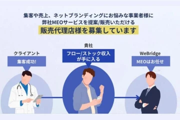 「営業に集中、運用は丸投げ！提案するだけで収益化できるMEO商材」