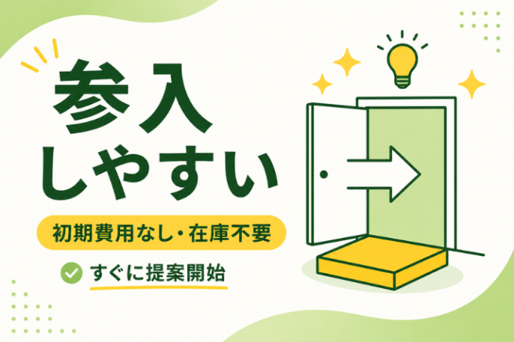 営業に必要なツールは当社側で用意し てあり、在庫を抱える必要がないため 参入しやすい商材です！
