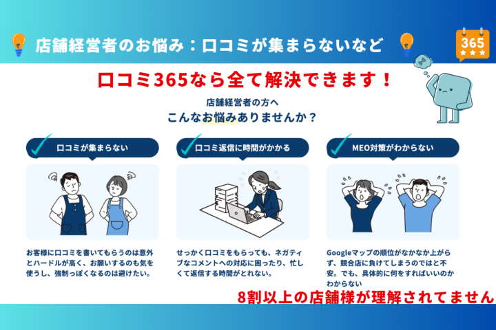 8割の店舗が困っている課題=売りやすい理由