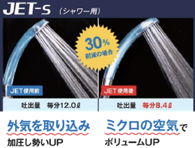 次世代節水装置「JET」販売代理店募集のメイン画像