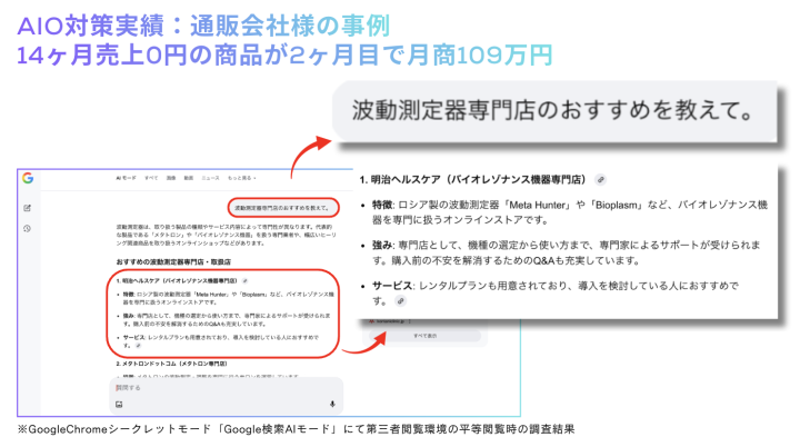 クライアントの成果が出やすいやめ自信をもって販売紹介できます