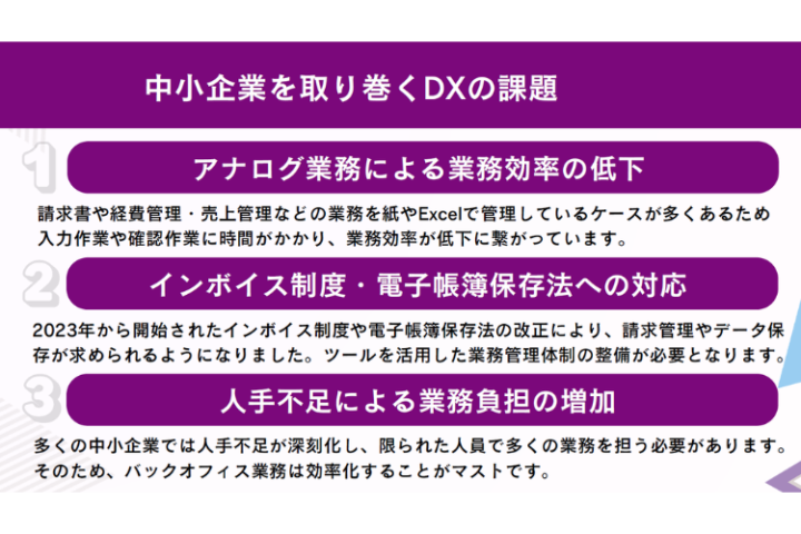 今すぐ売れるDX商材を追加！