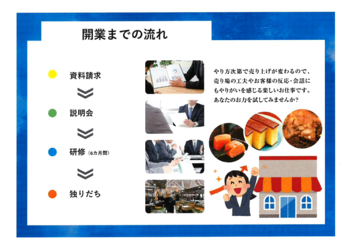 最短6ヶ月で開業！研修中も日当1万円支給で安定準備