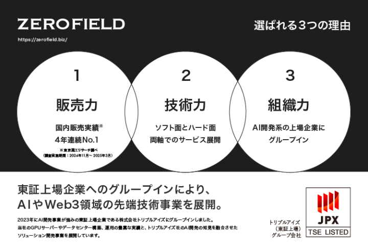 確かな実績！上場企業の傘下ですので安心して販売いただけます！