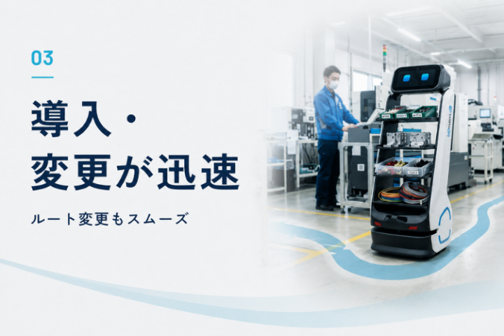導入スピードを武器に提案できる搬送ロボット！