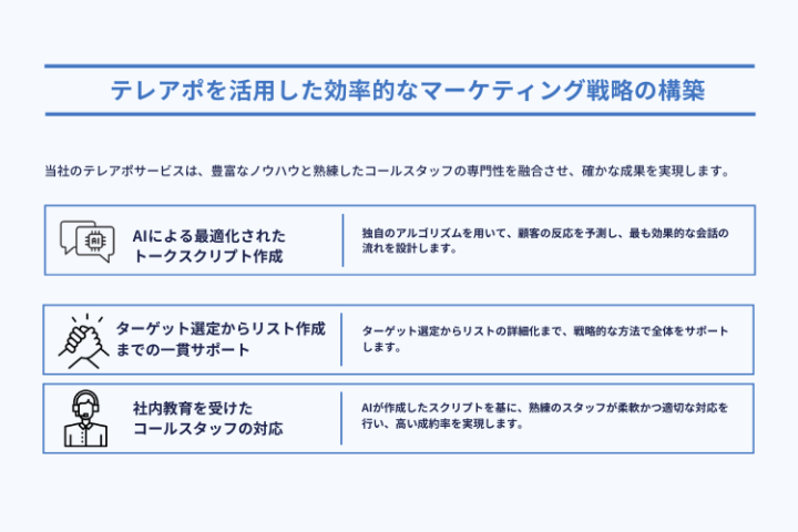 「AI×熟練スタッフ」のハイブリッド営業!他社と明確に差別化できる最強の商材です。