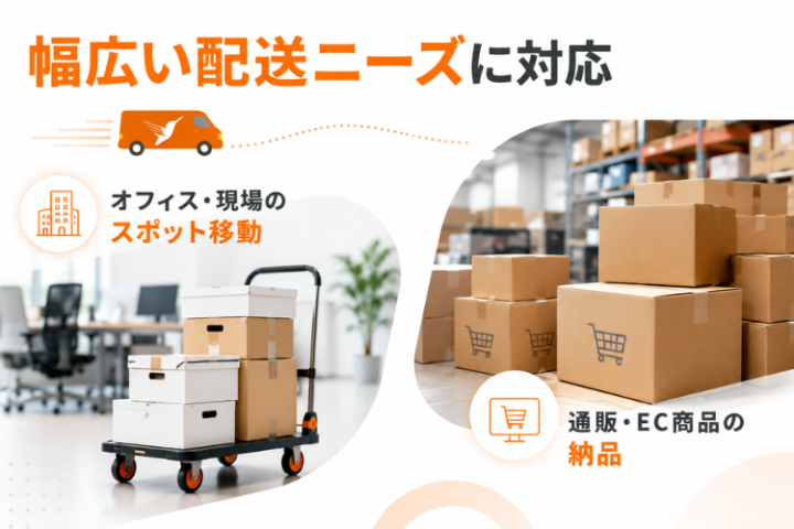 オフィス移動からEC納品まで提案できる！