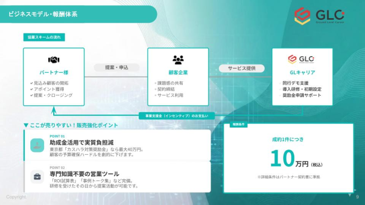 既存顧客へ即提案可能!