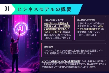 オーナーは、1人でも年商1500円を目指せる高収益モデル！