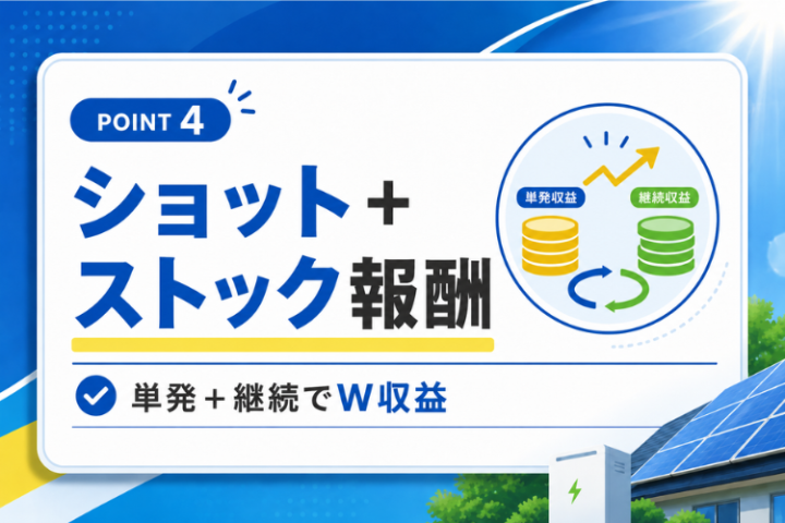 月収100万円を目指す収益モデル！