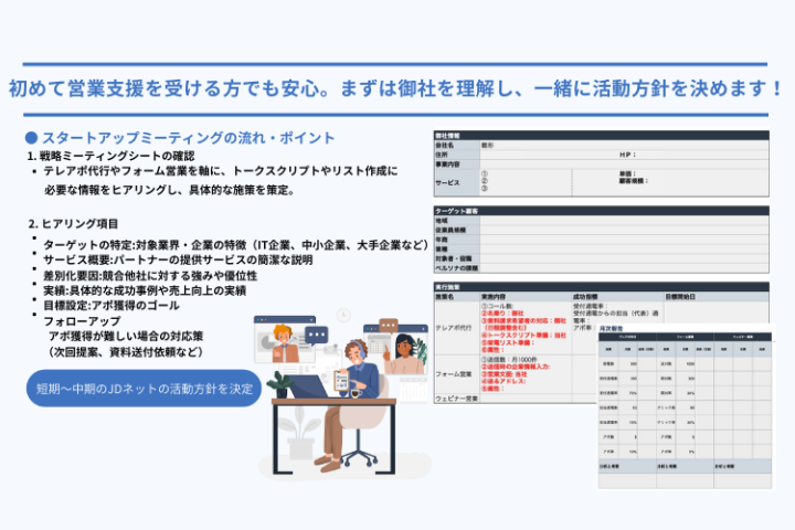初めての顧客でも安心!綿密な「戦略ミーティング」があるから、自信を持ってクロージング可能。