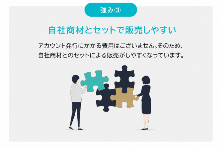 既存商材の提案価値を高めるHPサービス！