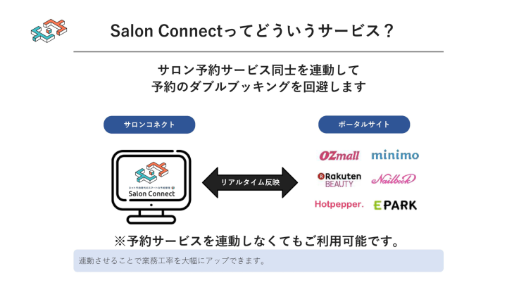ホットペッパー・楽天・ミニモすべて連携！だから喜ばれる！