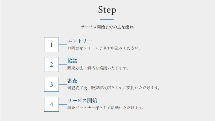 最短4ステップでスタート!審査後すぐに提案可能