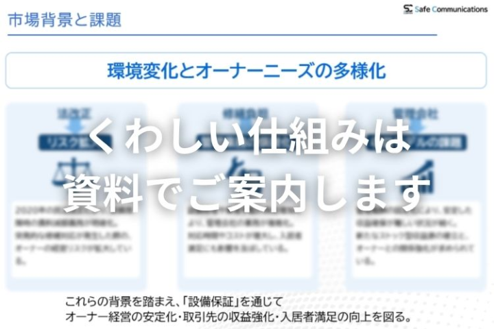 市場背景と課題