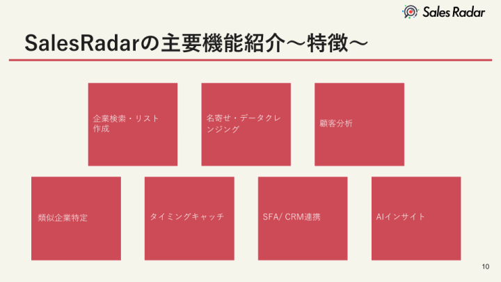 名寄せからAI分析まで。営業の全工程を網羅する「フルスペックSaaS」を扱いませんか?