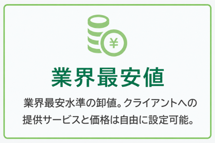 選ばれる理由①卸値を抑えて利益を狙える採用支援商材！
