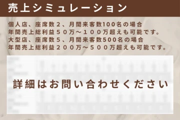 年間50〜500万円の収益が狙える“理美容向け商材”