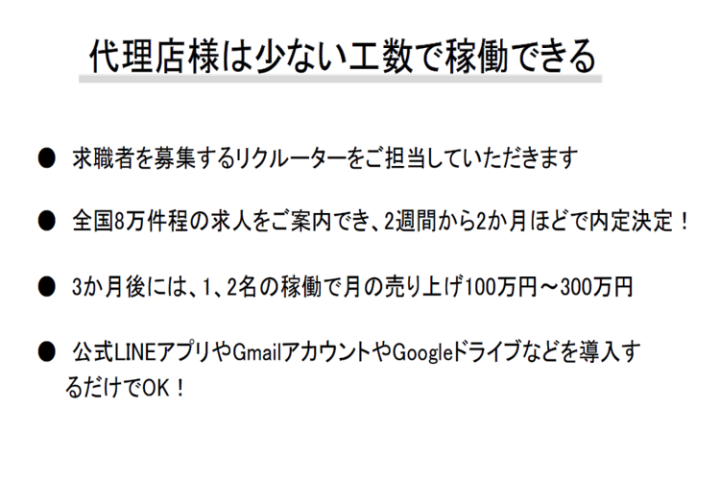 少人数運営で高収益!1~2名体制で月商100万円超も可能!