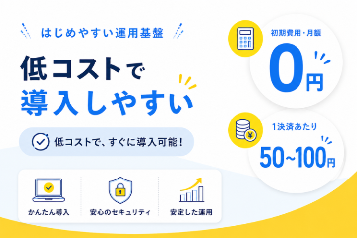 初期費用・月額０円！低コストで導入しやすい！