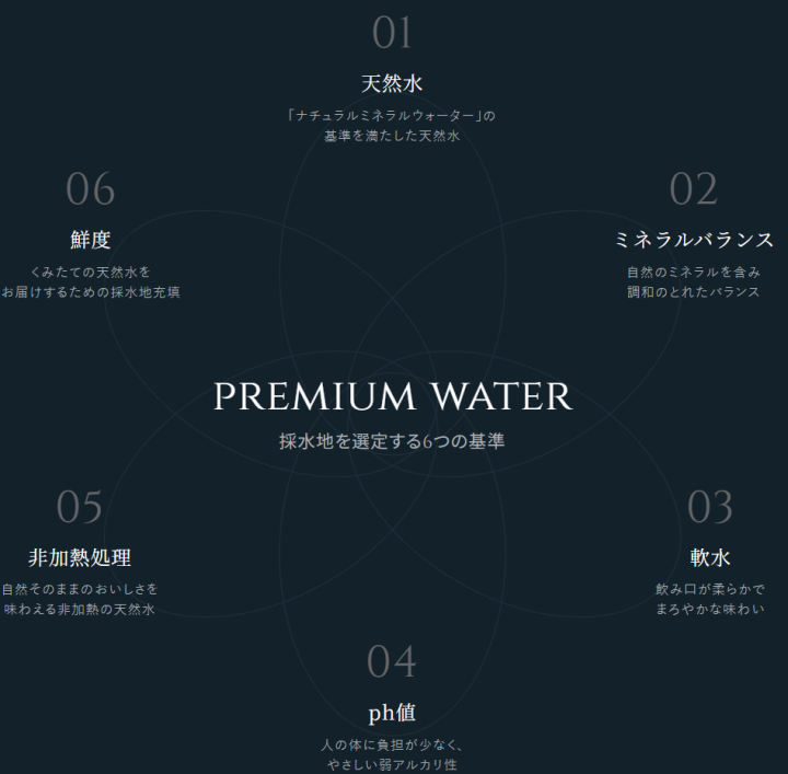 画像⑤の補足文 が入ります