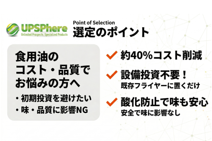 コスト削減+品質維持で提案しやすい!