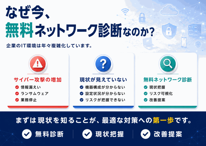 現在再注目領域のひとつです