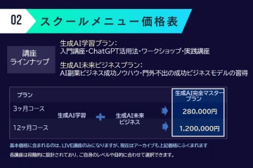 『生成AI講座』と『AI副業ビジネス講座』を補助金活用で８割引が人気❗️