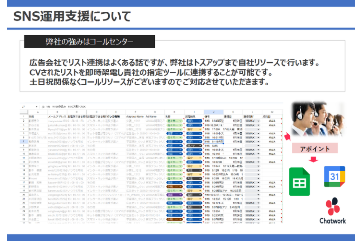 「コールセンター完備だから代理店は提案に専念できる」