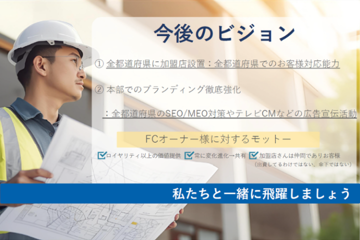 全都道府県に加盟店設置へ！全国規模のブランド力を活用！