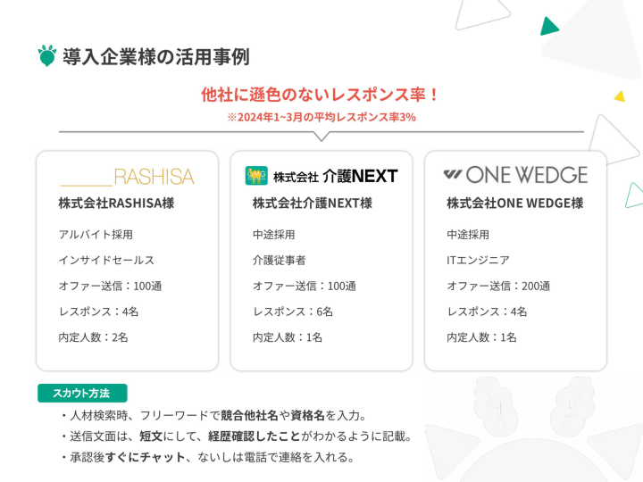 数字で売れる!事例で響く!紹介営業に最適な商材です!