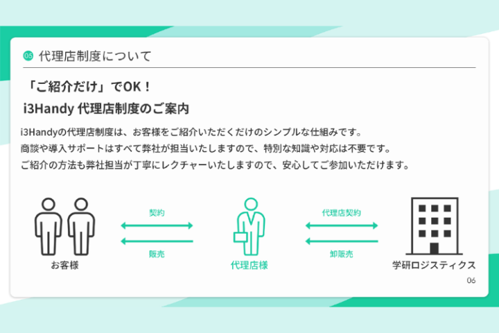 紹介だけでOK！導入はすべて本部が対応する“手離れ◎”モデル