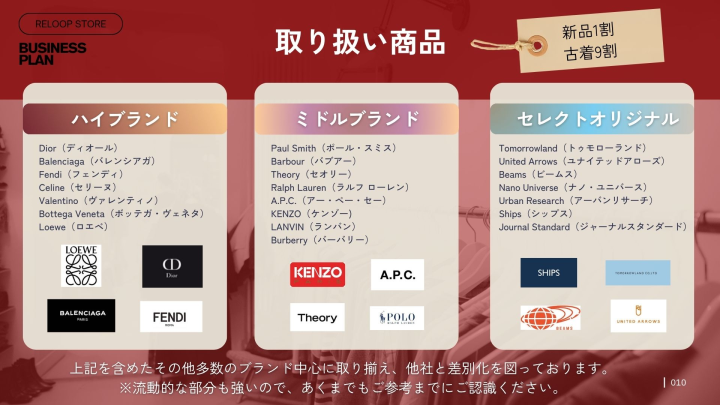 他社にはない、豊富なブランド商品を取り揃え！