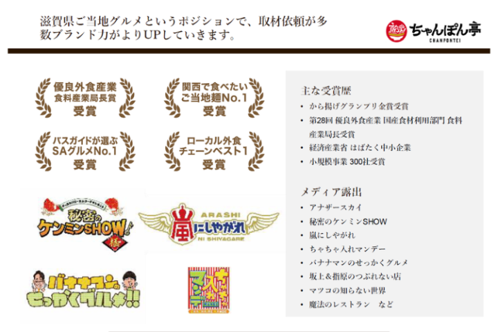 メディア多数!選ばれる理由がある!