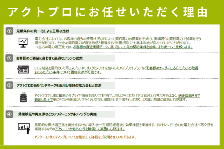導入後の“アフターコンサル”が強力|長期的に信頼をつくれる商材です