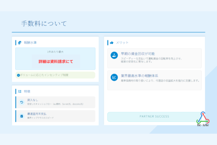 ▼成果直結|売った分だけ収益化