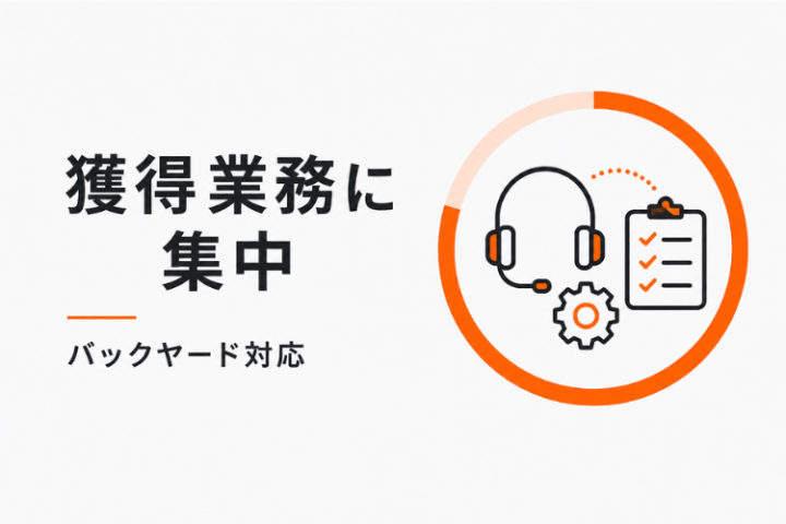 Sales Labならではの充実したサポート体制!