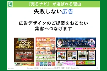 買取ビジネスの命=集客を本部が完全サポート!