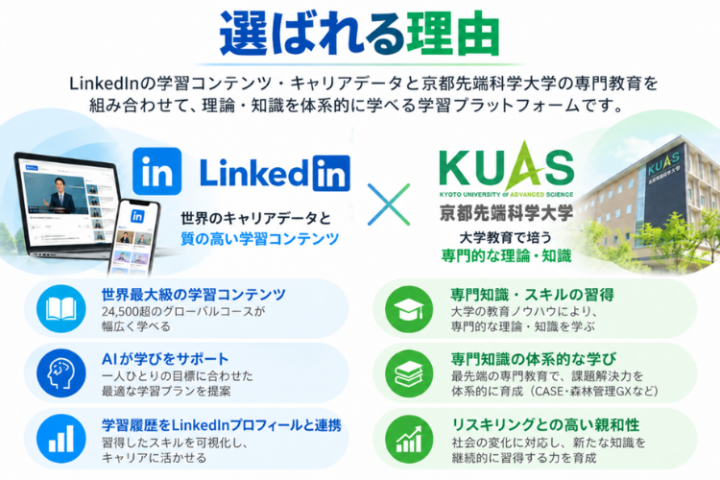 世界水準の学習コンテンツと大学教育を一度に提案できる強み