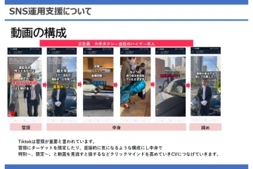 「TikTok広告で若手採用を加速!代理店ならすぐ提案可能」